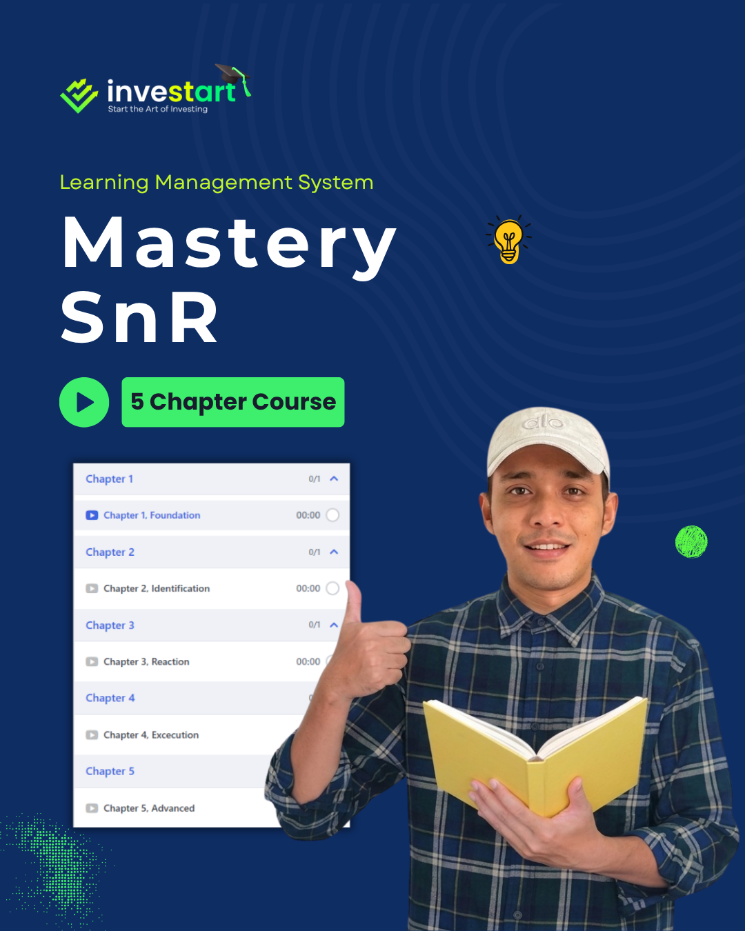 Investart Academy